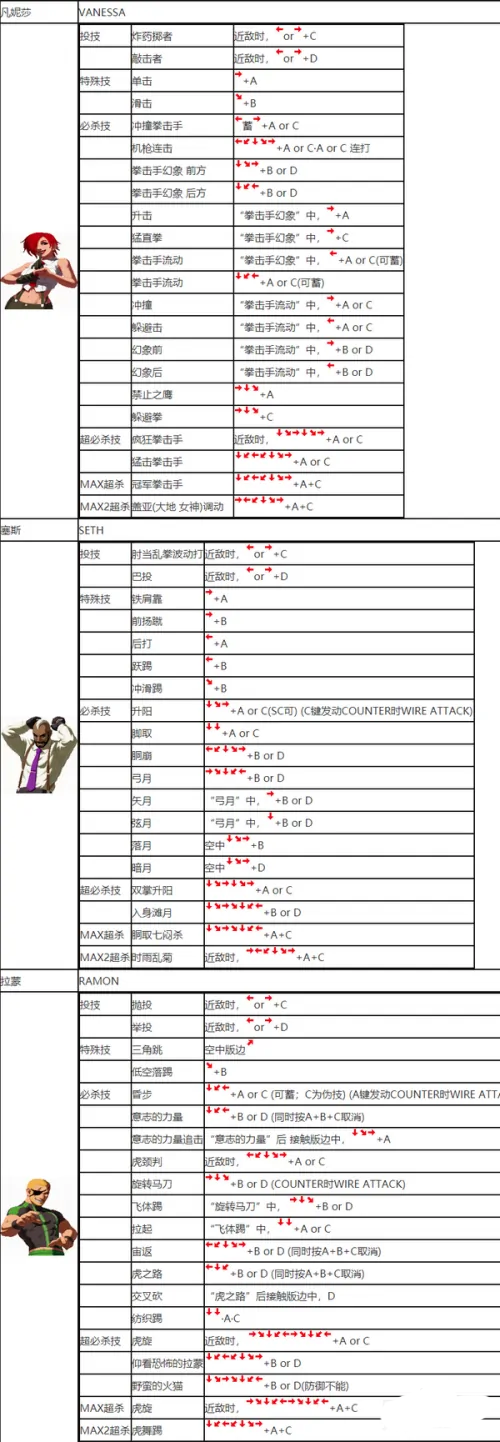 拳皇2002风云再起(单机版)下载