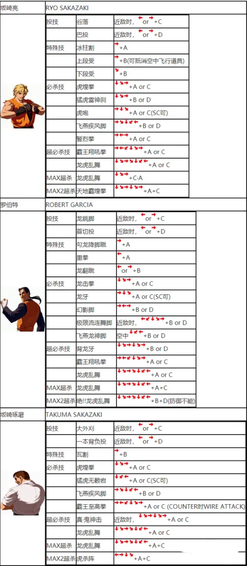 拳皇2002风云再起(单机版)下载